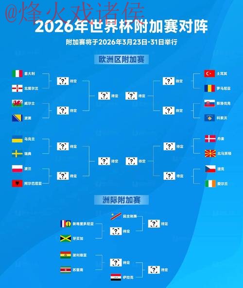 2026世界杯下注最佳