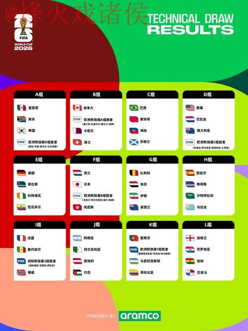 2026世界杯盘口稳定入口地址 2026世界杯盘口稳定入口地址
